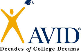 What Avid is Up to