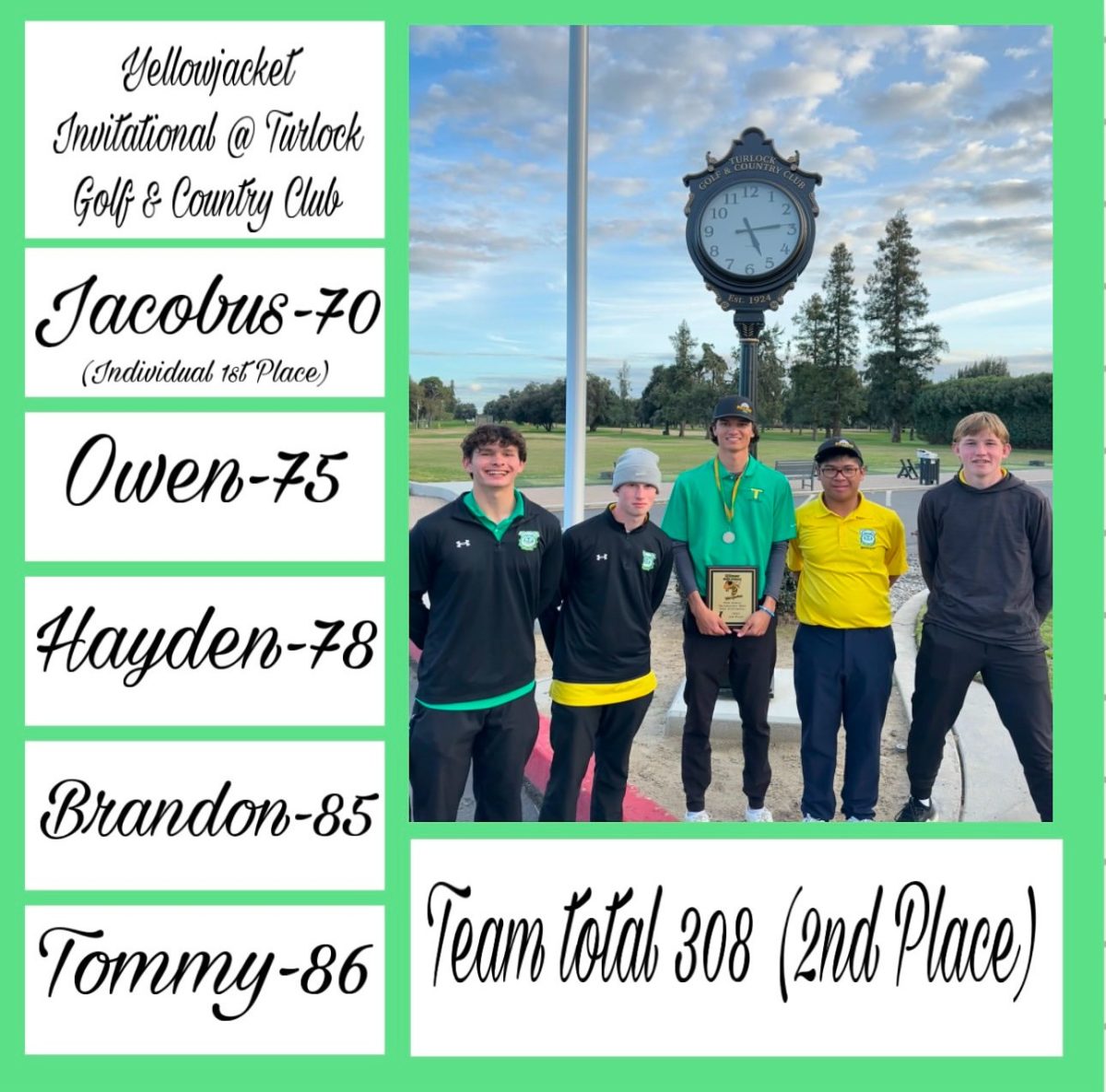 THS Boys Golf Bounces Back