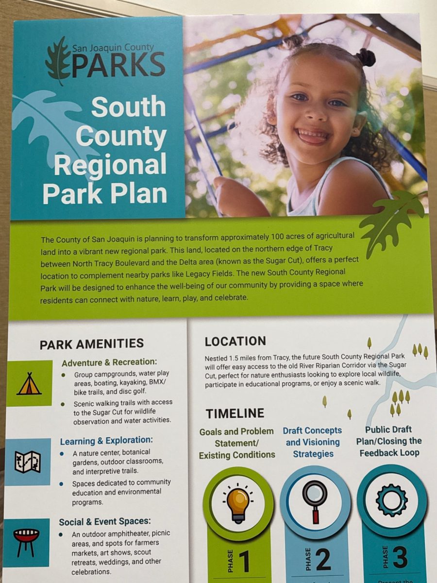 Community Advocates for Regional Park